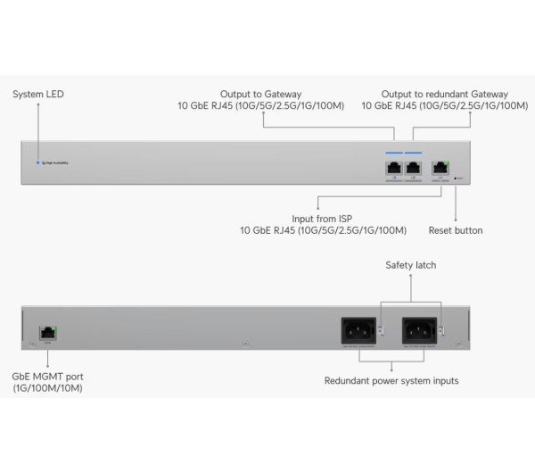 usw-wan-rj45-6.jpg