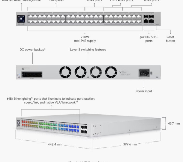 uswpromax48poe-5.jpg