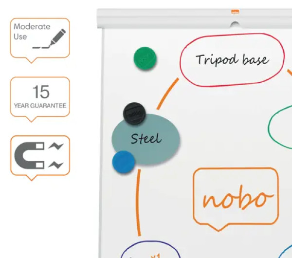 Nobo Premium Plus fehértábla és flipchart állvány, EcoLabel minősített