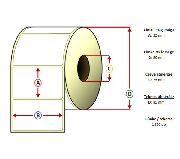 Tekercses MŰANYAG címke 25x50mm 1500 db/tekercs